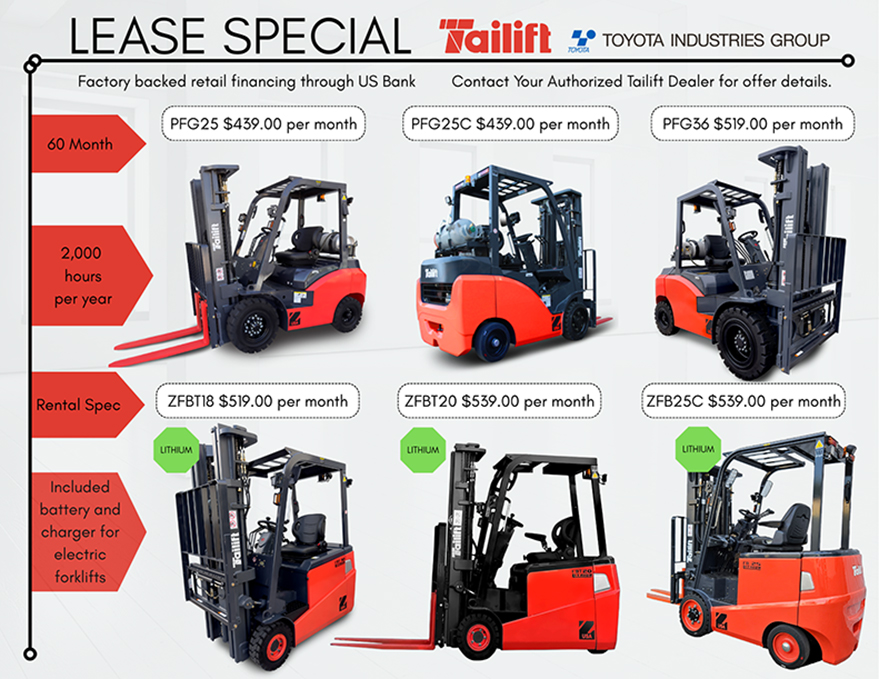 Popup Image of forklift lease special offer